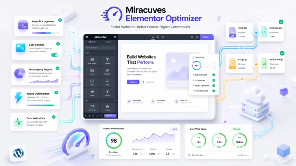Miracuves Editor Optimizer plugin preview