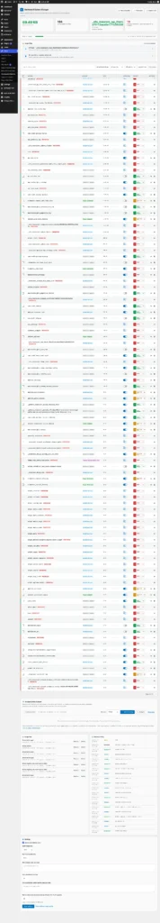 Complete Autoloaded Options Manager dashboard