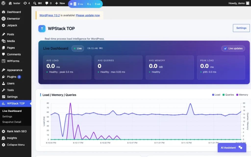 WPStack TOP Load Monitor live dashboard
